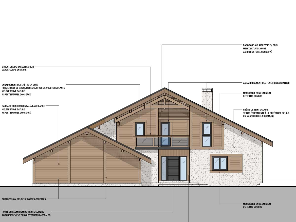 Projet ANTIOQUIA Plan 2