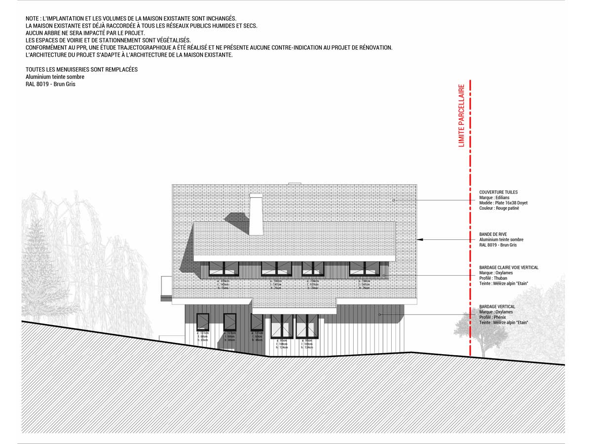 Projet CALIMA Plan 2