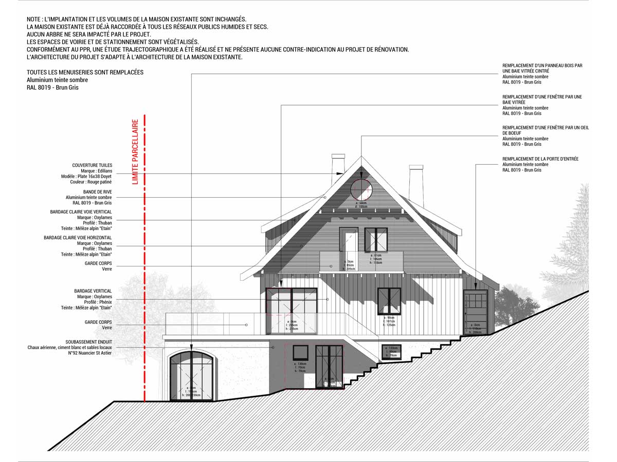 Projet CALIMA Plan 3