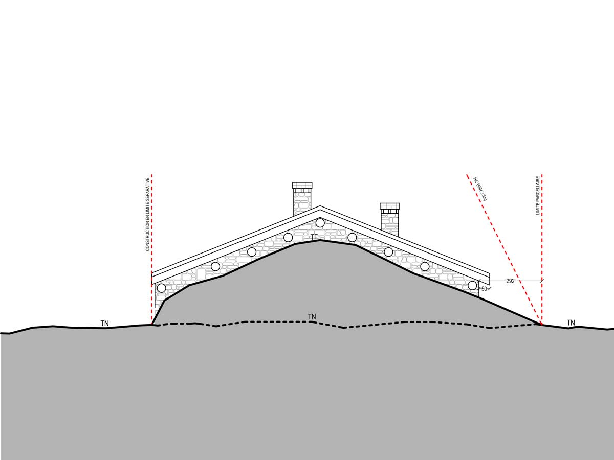 Projet GUAJIRA Plan 4