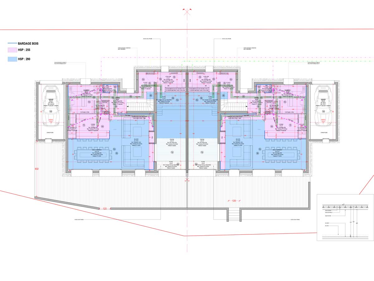 Projet NARIÑO Plan 1