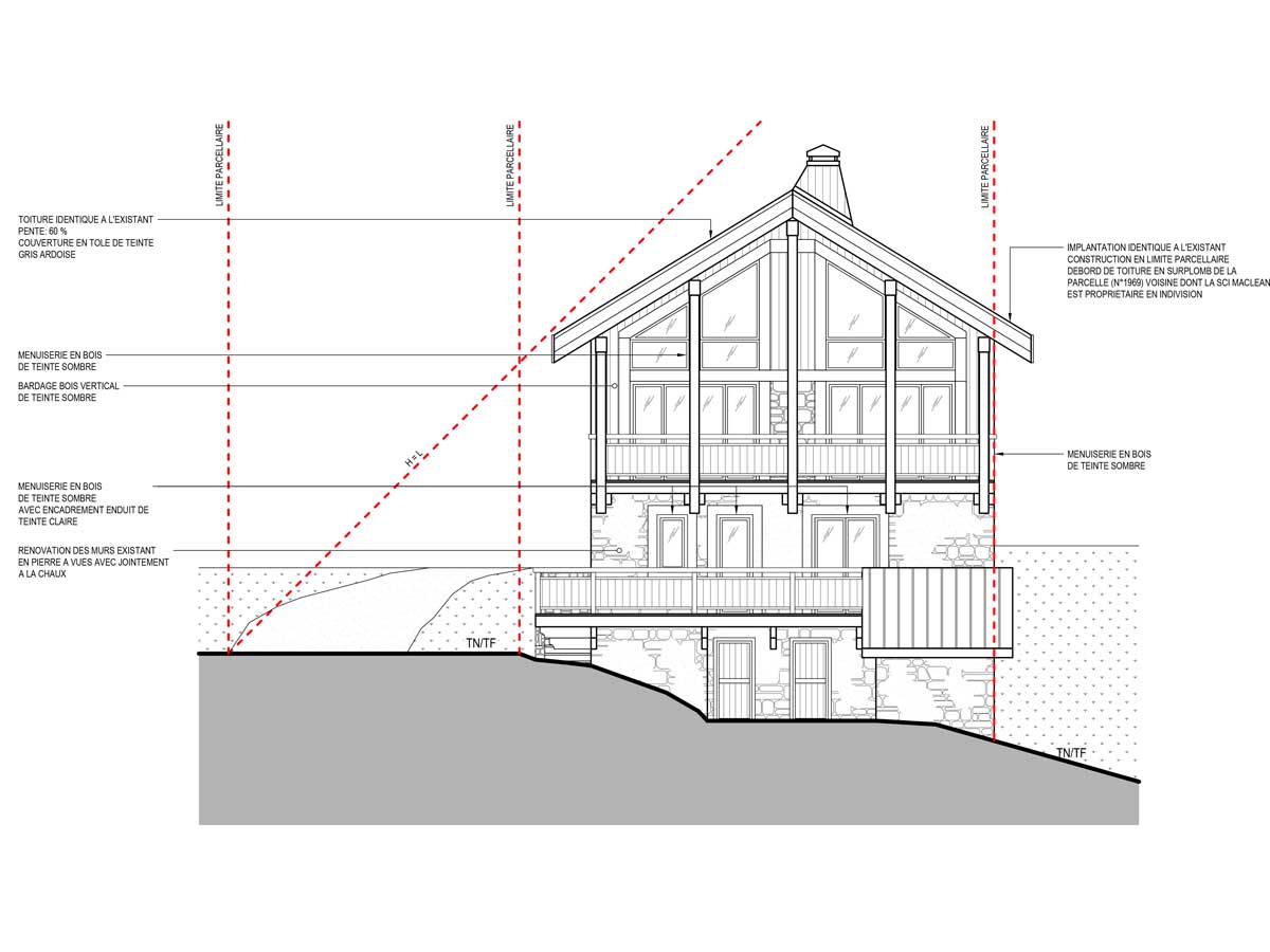 Projet PUTUMAYO Plan 1