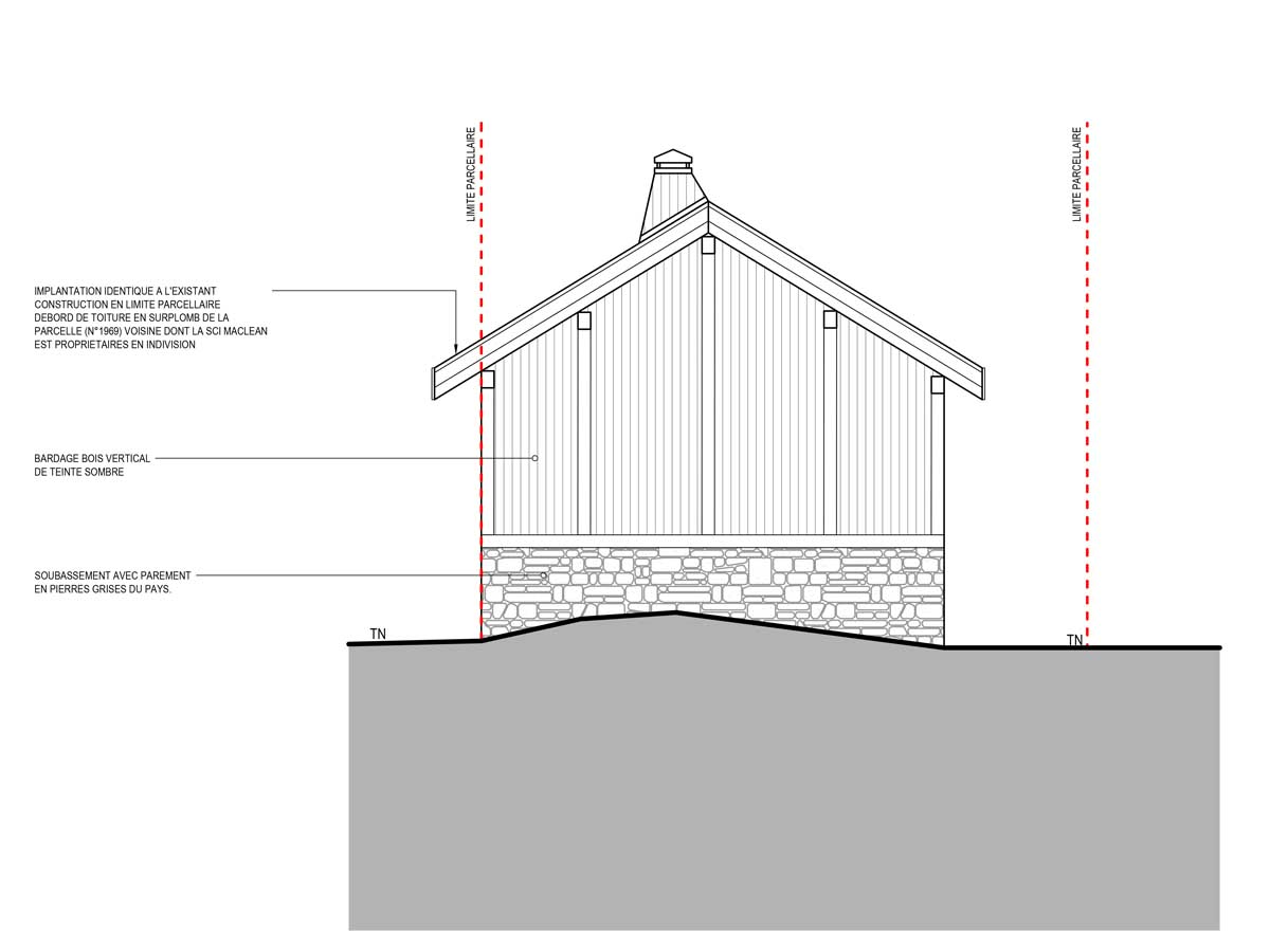 Projet PUTUMAYO Plan 3