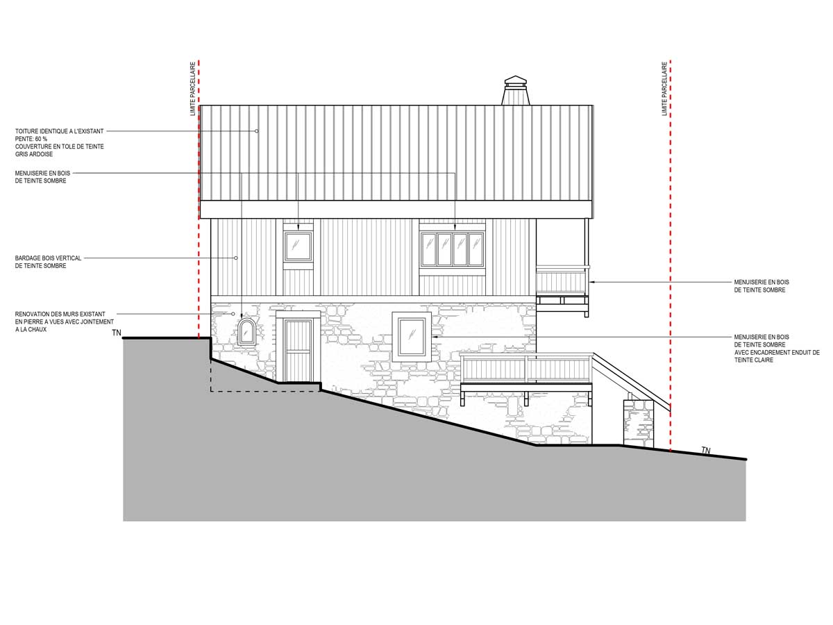 Projet PUTUMAYO Plan 4