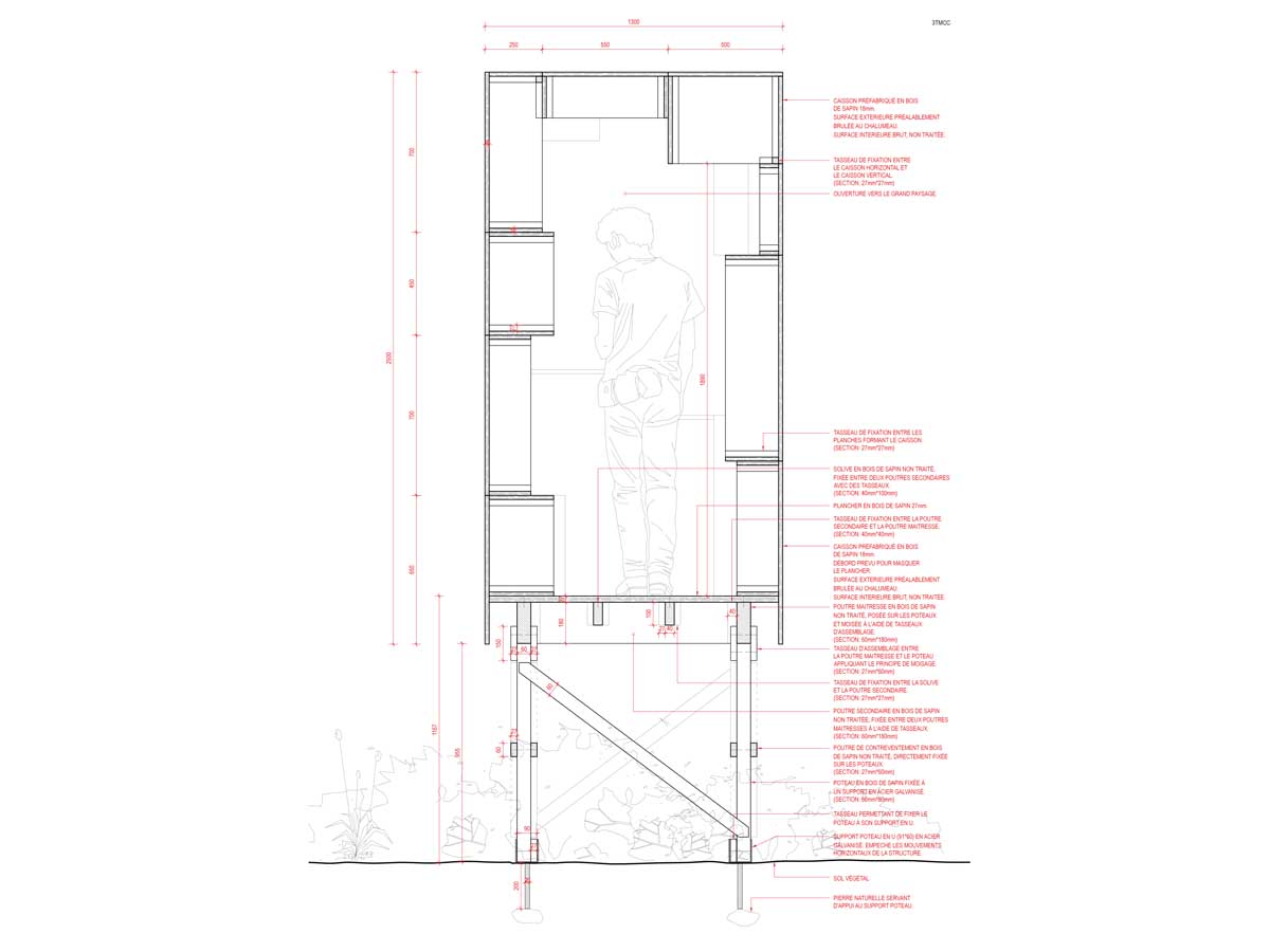 Projet BOYACÀ Plan 8