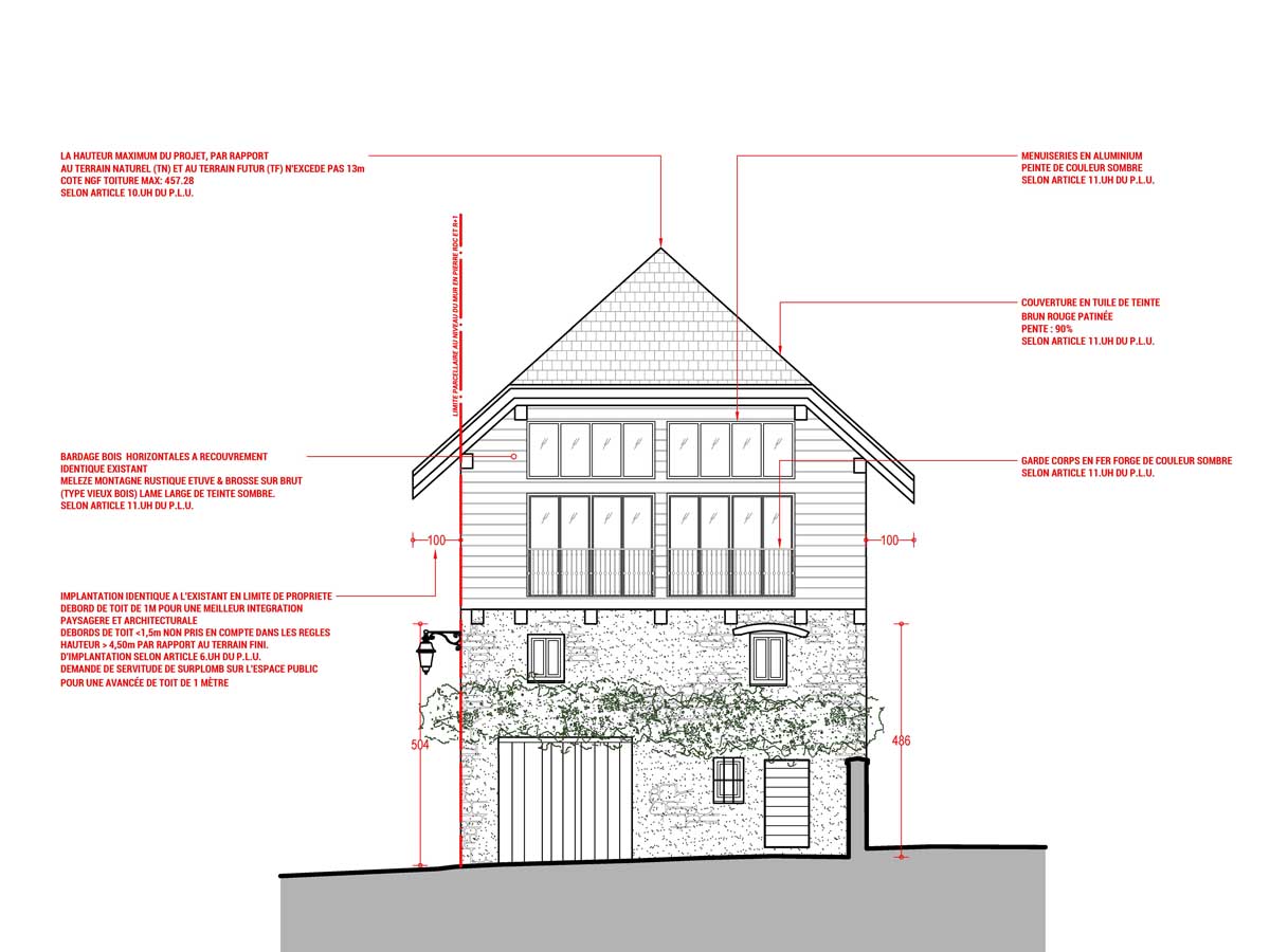 Projet SANTANDER Plan 1