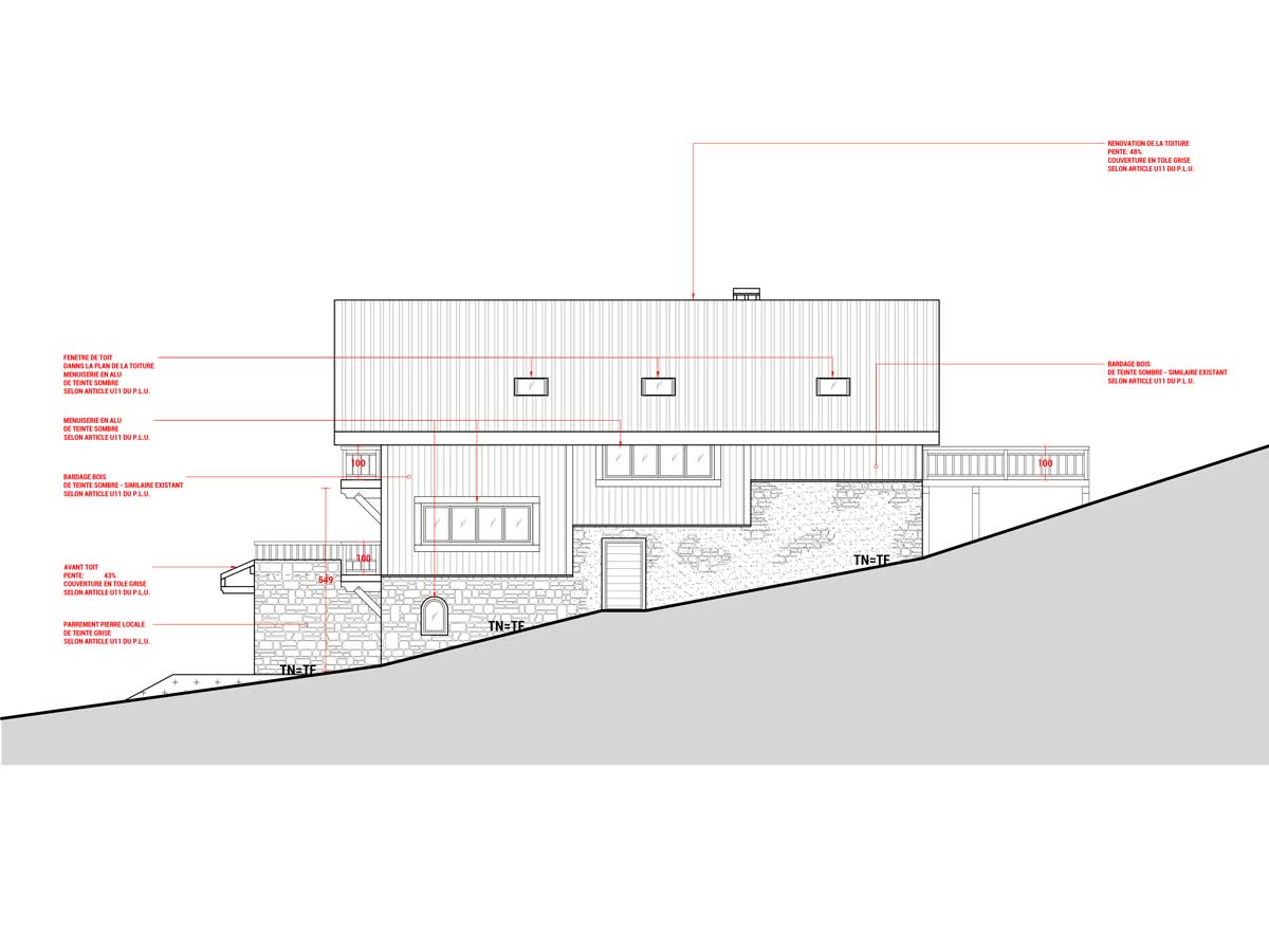 Projet TUMBAGA Plan 3