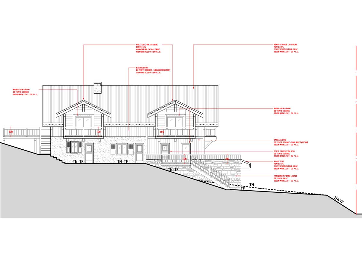 Projet TUMBAGA Plan 2