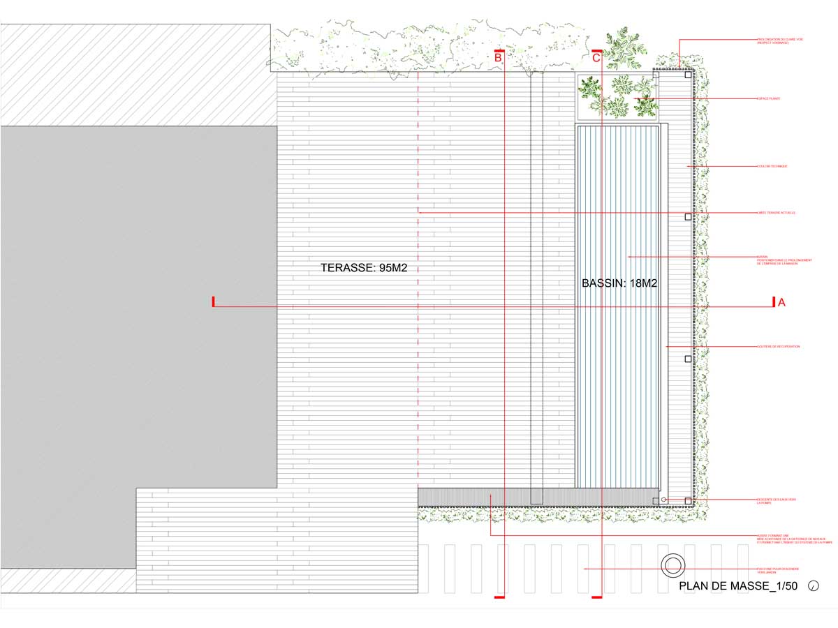 Projet ZENU Plan 2