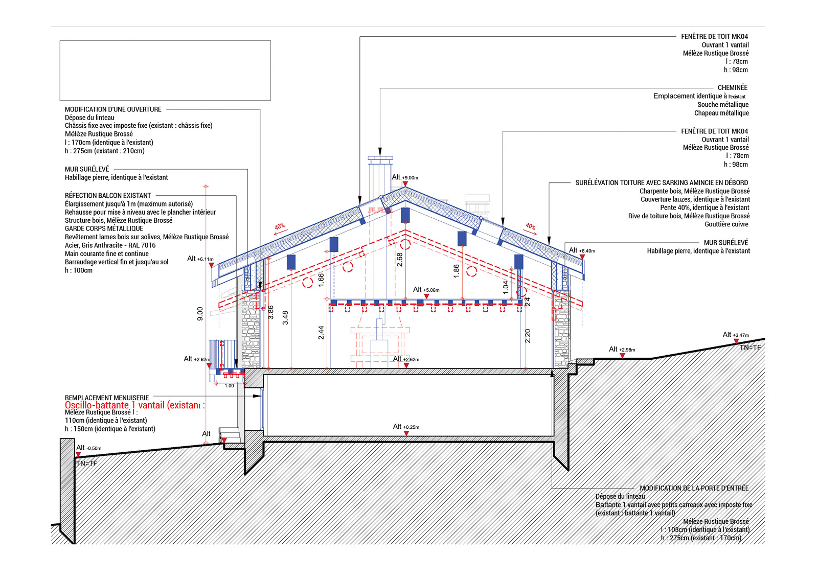 Projet OCANA Plan 5