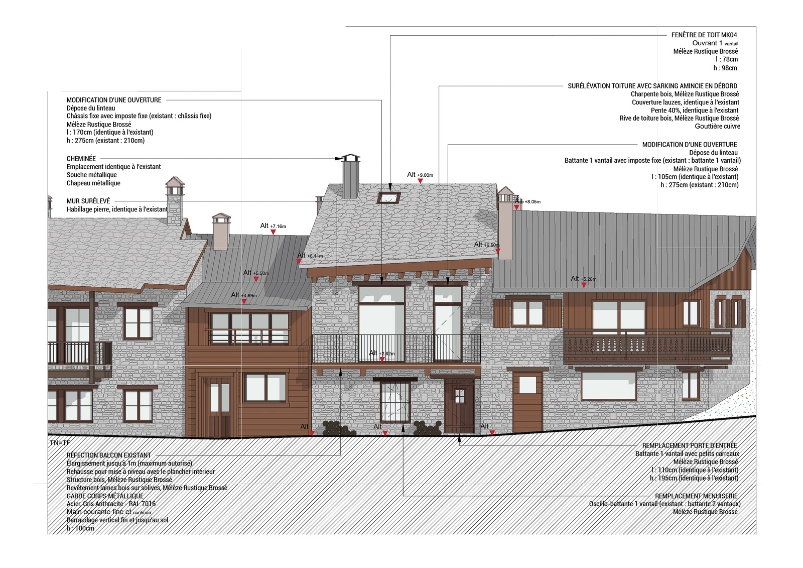 Projet OCANA Plan 1