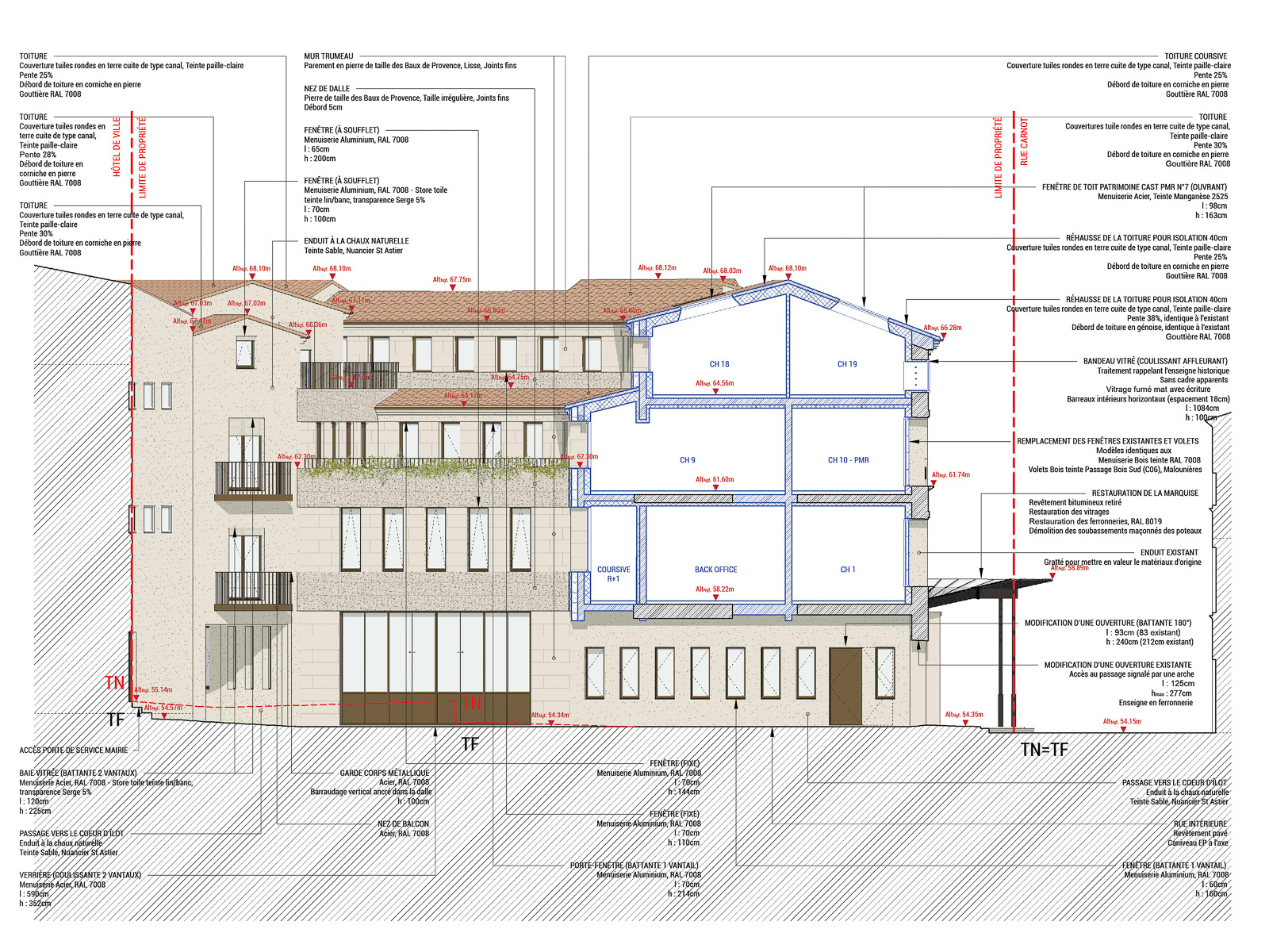 Projet LLAMA Plan 3