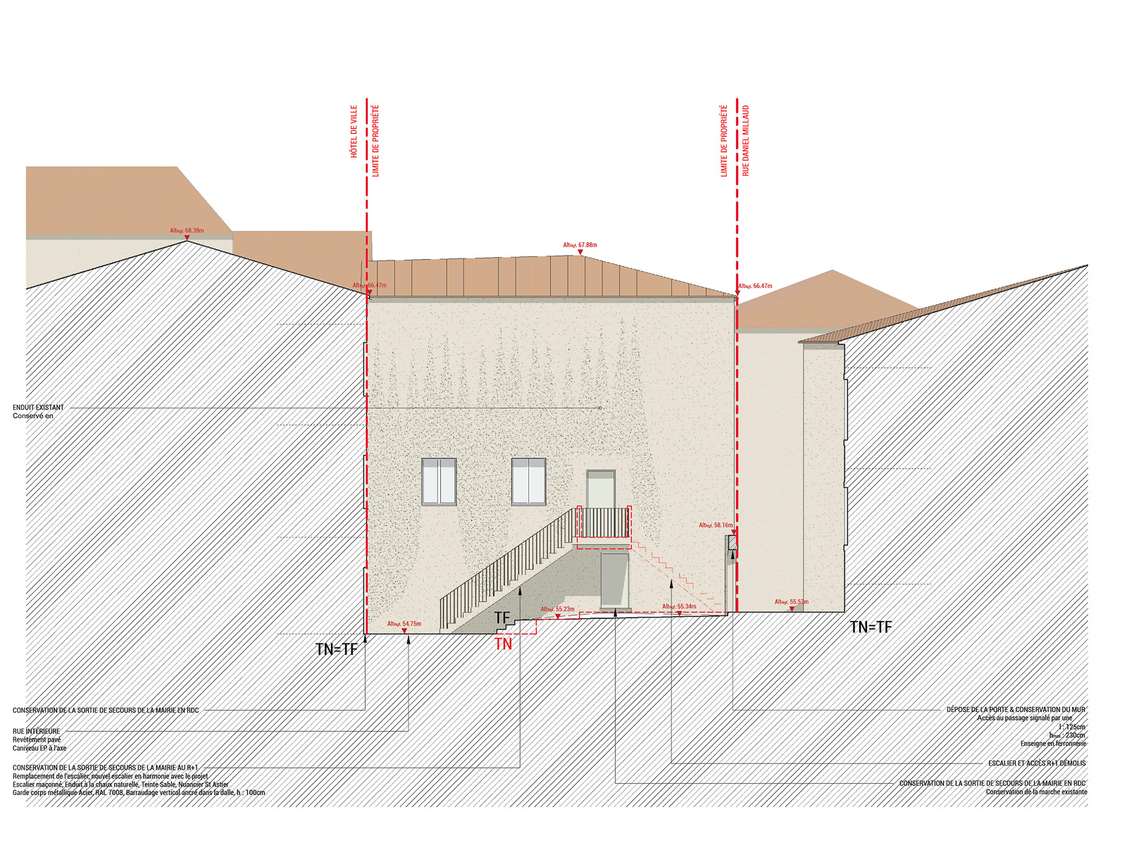 Projet LLAMA Plan 4