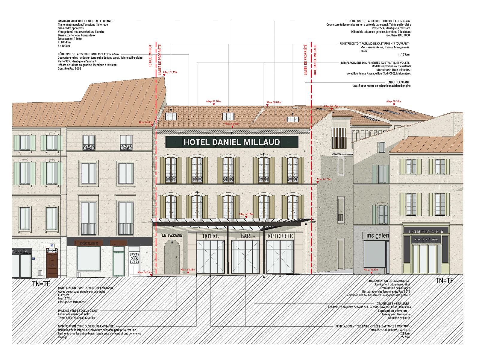 Projet LLAMA Plan 1