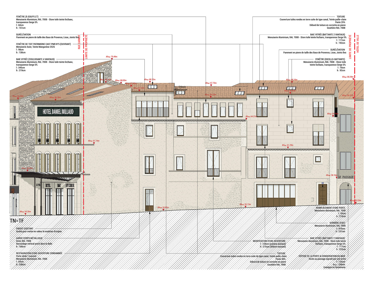 Projet LLAMA Plan 5