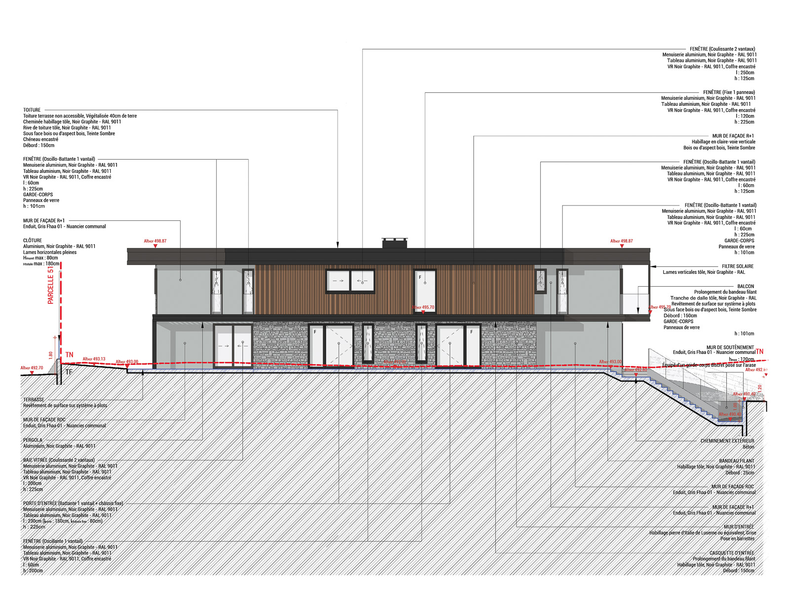 Projet SOLEDAD Plan 3