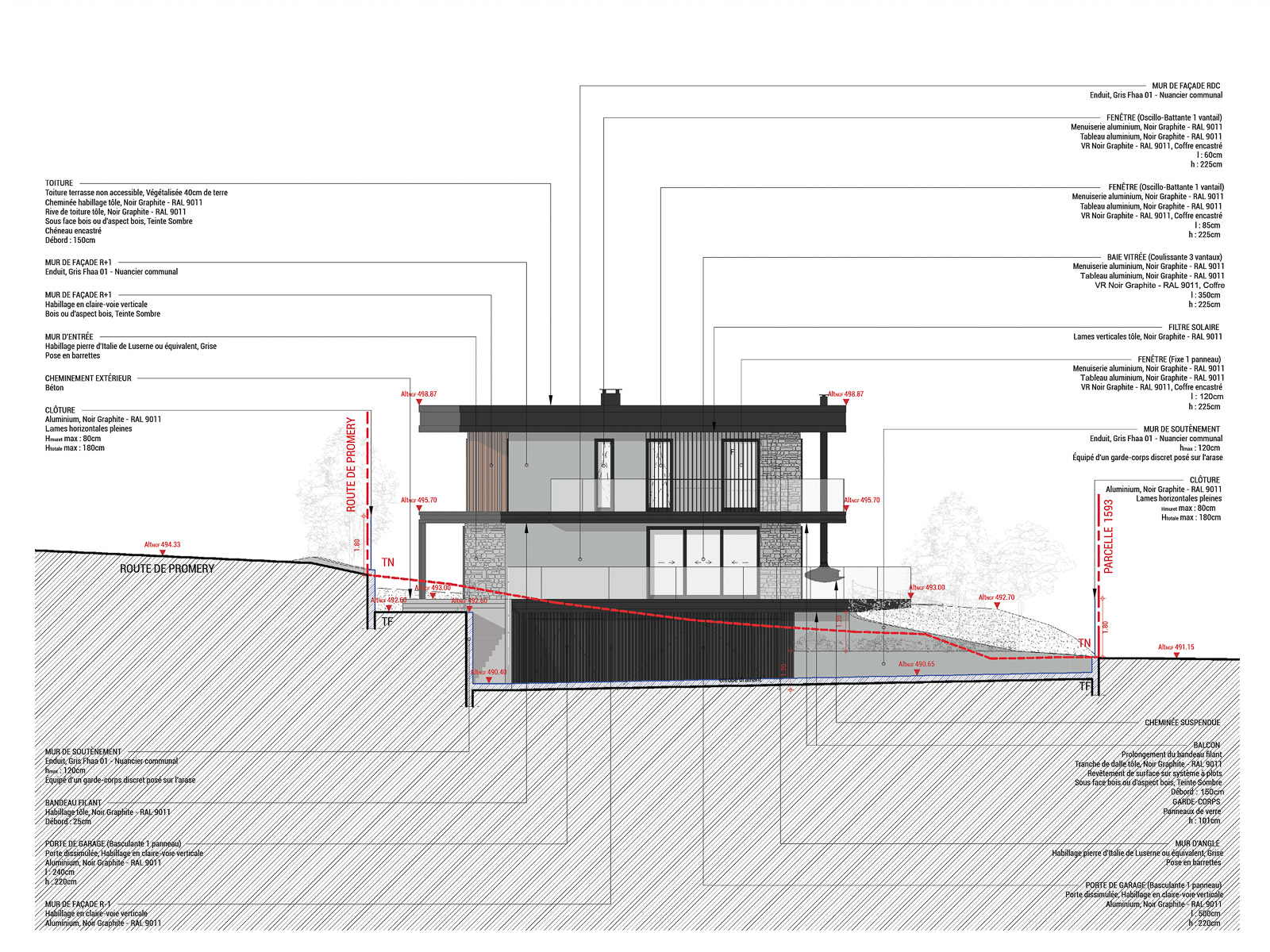 Projet SOLEDAD Plan 2