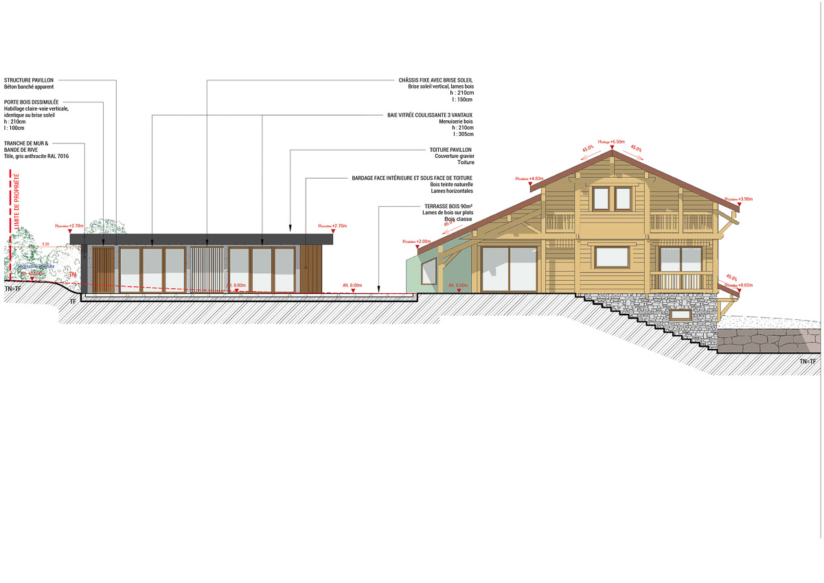 Projet NEIVA Plan 1