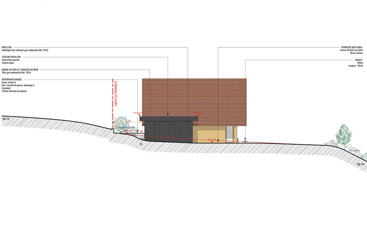 Projet NEIVA Plan 4