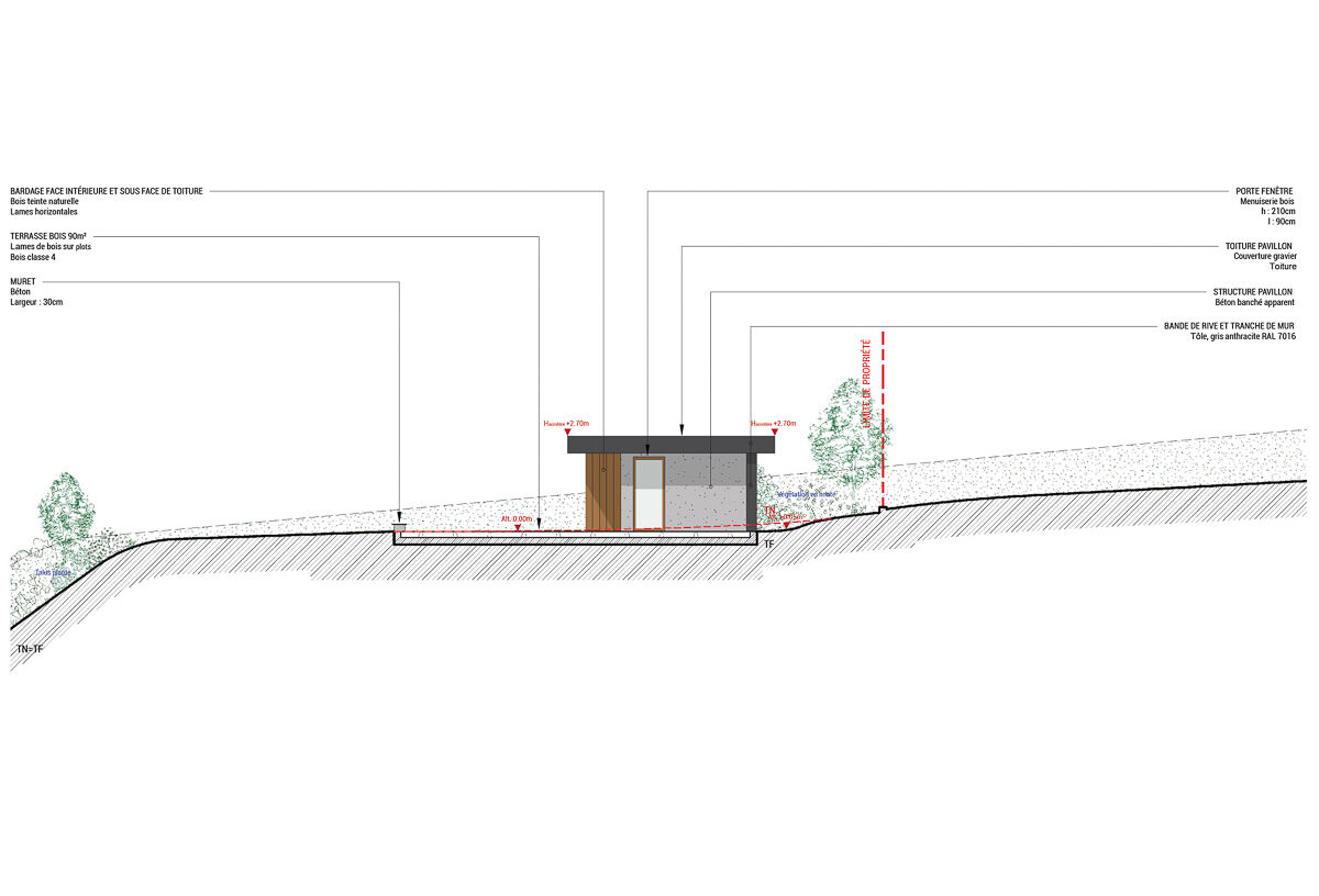 Projet NEIVA Plan 5